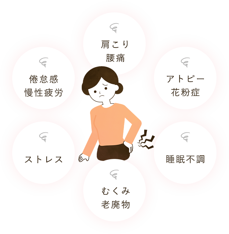 肩こり・腰痛・倦怠感・慢性疲労・アトピー・花粉症・ストレス・睡眠不足・むくみ・老廃物 様々な身体の不調に悩む女性